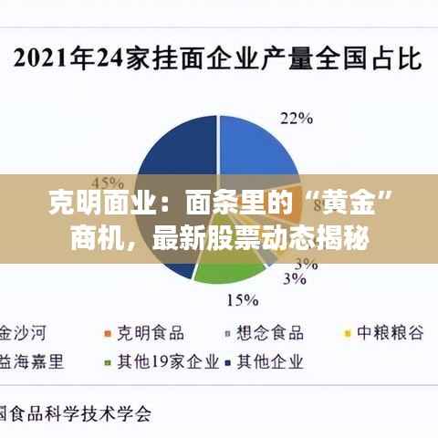 去故就新 第2页