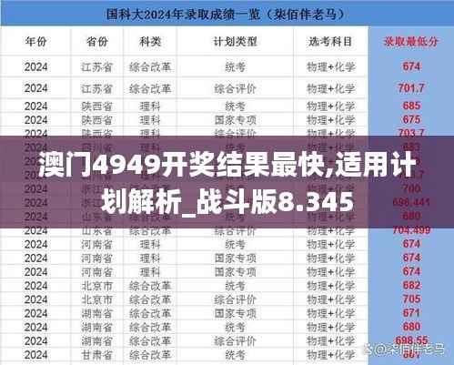名士风流 第2页