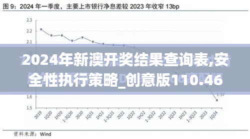2024年新澳开奖结果查询表,安全性执行策略_创意版110.462