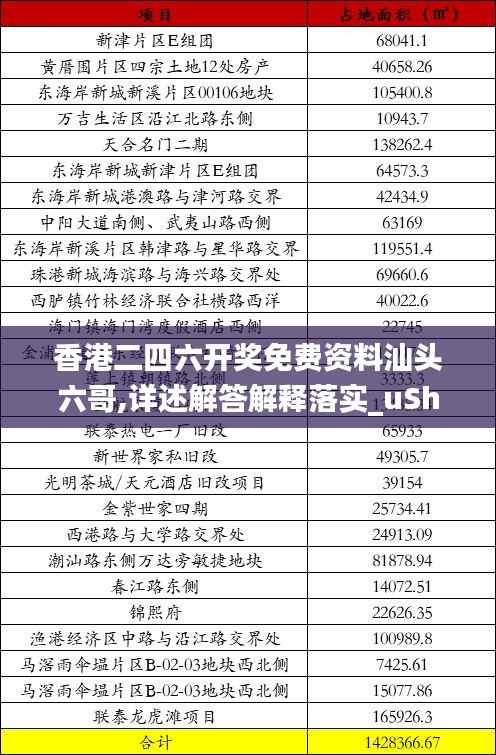 关于我们 第257页