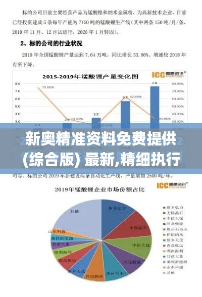 新奥精准资料免费提供(综合版) 最新,精细执行计划_升级版6.849