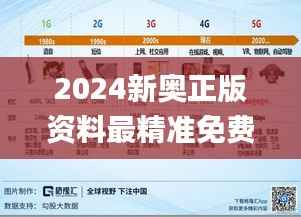 2024新奥正版资料最精准免费大全,全面数据解析说明_X3.837