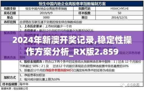 2024年新澳开奖记录,稳定性操作方案分析_RX版2.859