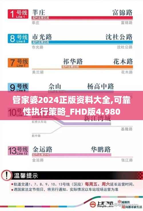 管家婆2024正版资料大全,可靠性执行策略_FHD版4.980