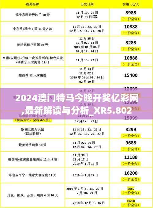 2024澳门特马今晚开奖亿彩网,最新解读与分析_XR5.802