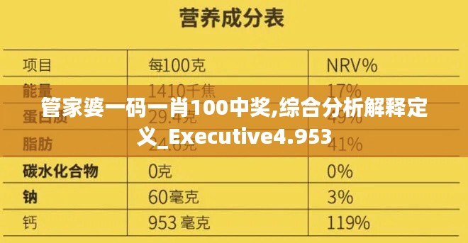管家婆一码一肖100中奖,综合分析解释定义_Executive4.953