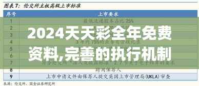 2024天天彩全年免费资料,完善的执行机制分析_Holo6.907