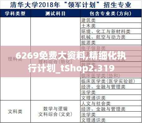 6269免费大资料,精细化执行计划_tShop2.319