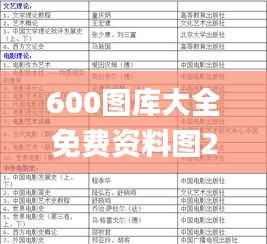 600图库大全免费资料图2024197期,科学解析评估_eShop7.609