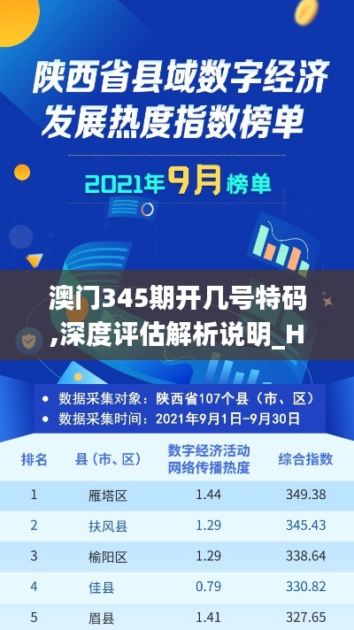 澳门345期开几号特码,深度评估解析说明_HD2.107