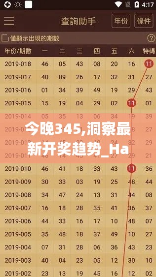 今晚345,洞察最新开奖趋势_Harmony8.936