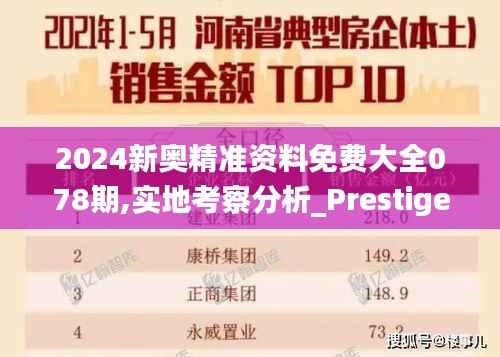 2024新奥精准资料免费大全078期,实地考察分析_Prestige3.112