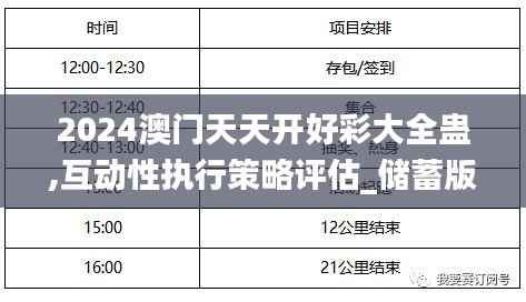 2024澳门天天开好彩大全蛊,互动性执行策略评估_储蓄版7.756