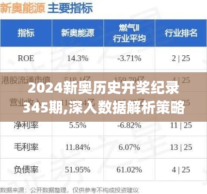 2024新奥历史开桨纪录345期,深入数据解析策略_桌面款18.470