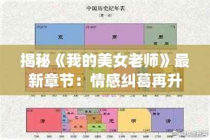 揭秘《我的美女老师》最新章节:情感纠葛再升级,青春校园风云再起