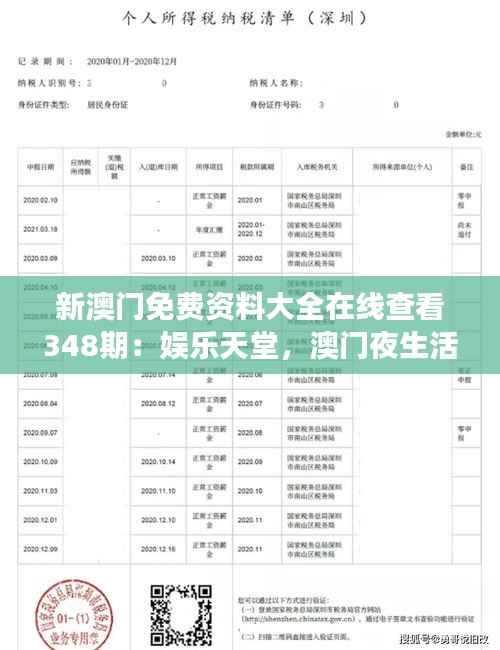 新澳门免费资料大全在线查看348期:娱乐天堂,澳门夜生活指南登场