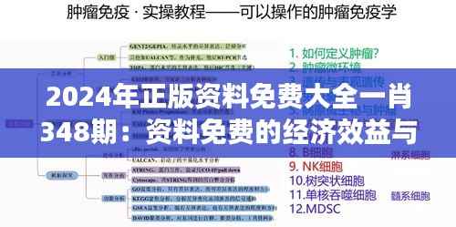 2024年正版资料免费大全一肖348期:资料免费的经济效益与社会效应