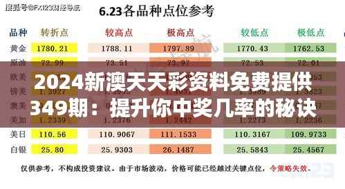 2024新澳天天彩资料免费提供349期：提升你中奖几率的秘诀