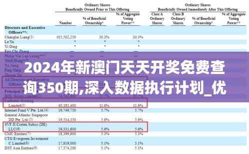 2024年新澳门天天开奖免费查询350期,深入数据执行计划_优选版8.389