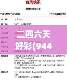 二四六天好彩(944cc)免费资料大全350期,实时更新解析说明_冒险版3.663