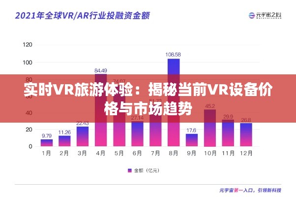 实时VR旅游体验:揭秘当前VR设备价格与市场趋势
