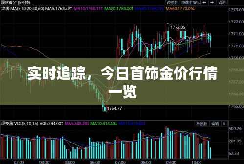 实时追踪，今日首饰金价行情一览