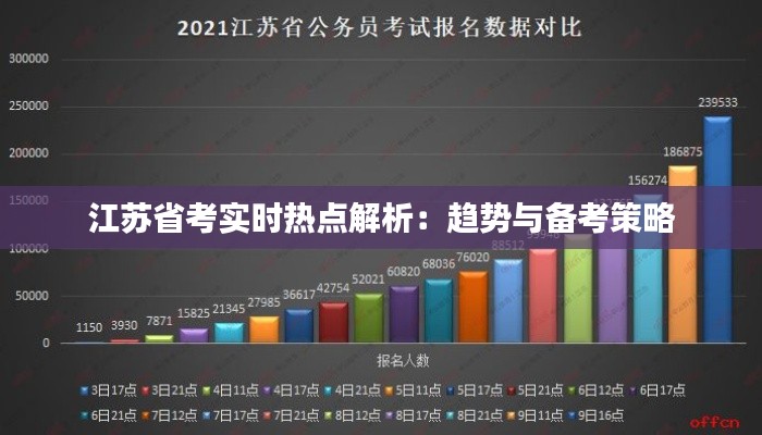 江苏省考实时热点解析:趋势与备考策略