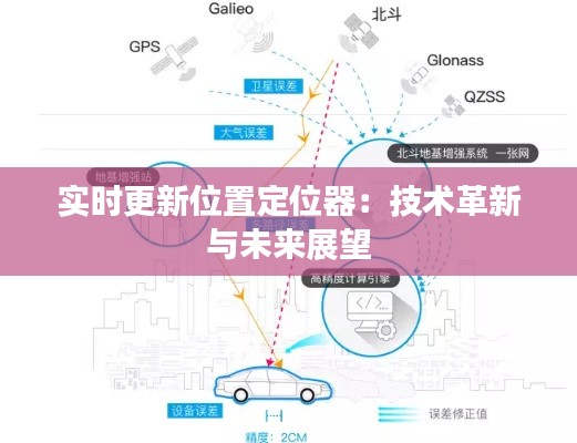 实时更新位置定位器：技术革新与未来展望