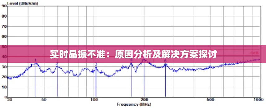 实时晶振不准：原因分析及解决方案探讨
