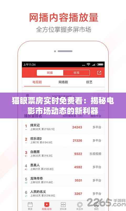 猫眼票房实时免费看:揭秘电影市场动态的新利器