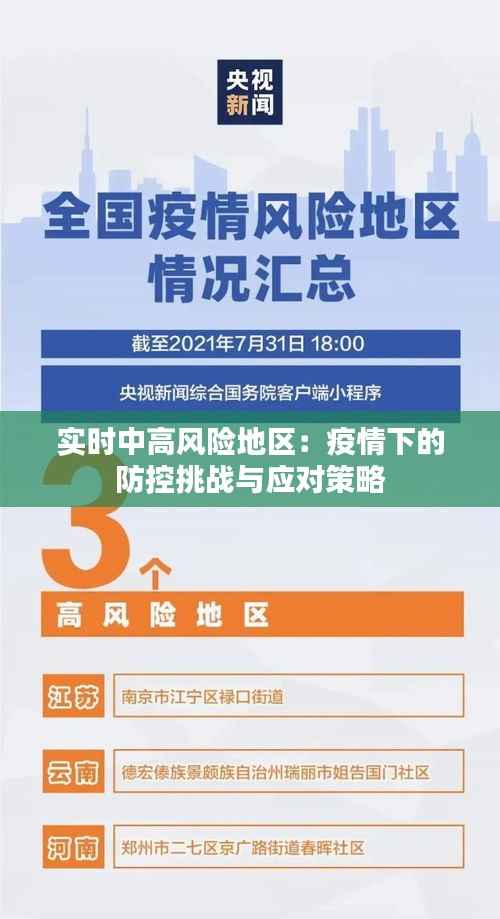 实时中高风险地区：疫情下的防控挑战与应对策略