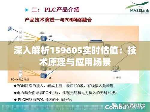 深入解析159605实时估值：技术原理与应用场景