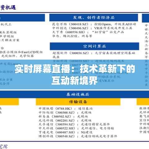 实时屏幕直播：技术革新下的互动新境界