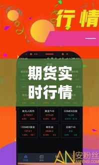 期货实时行情查询指南:全方位了解信息获取渠道