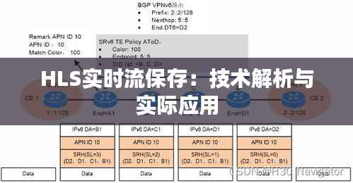 HLS实时流保存：技术解析与实际应用