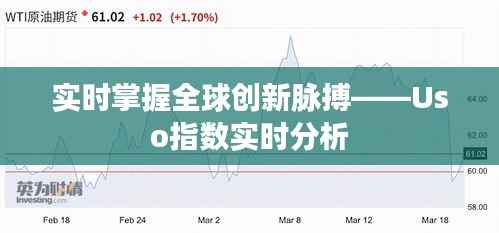 实时掌握全球创新脉搏——Uso指数实时分析