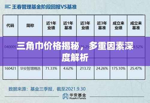 三角巾价格揭秘，多重因素深度解析