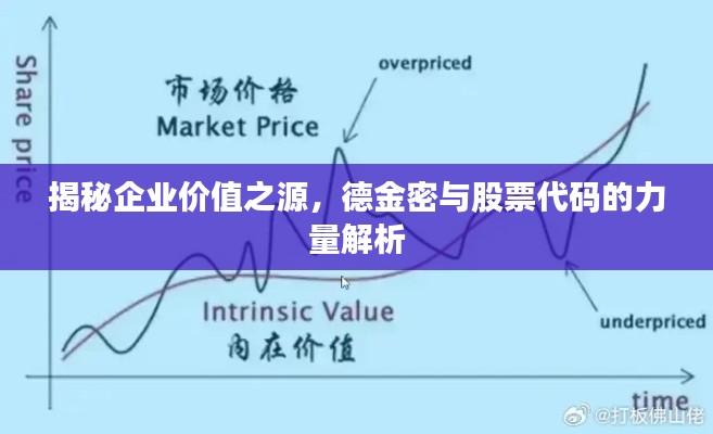 揭秘企业价值之源，德金密与股票代码的力量解析