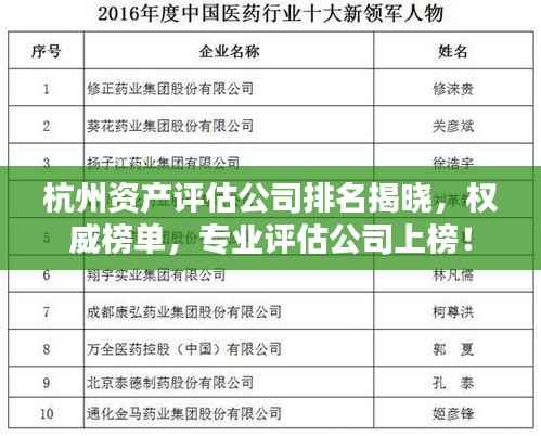 杭州资产评估公司排名揭晓，权威榜单，专业评估公司上榜！
