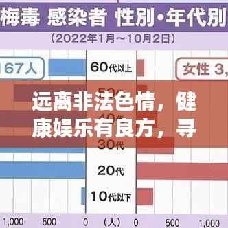 远离非法色情，健康娱乐有良方，寻找正规平台与文化活动，让生活更精彩！