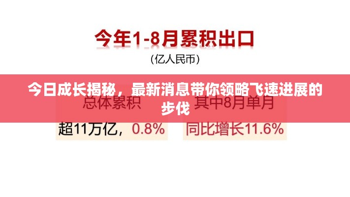 今日成长揭秘，最新消息带你领略飞速进展的步伐