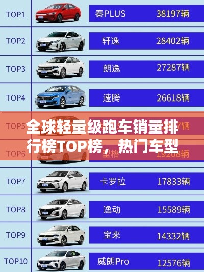 全球轻量级跑车销量排行榜TOP榜,热门车型一网打尽!