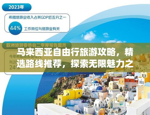 马来西亚自由行旅游攻略,精选路线推荐,探索无限魅力之旅!