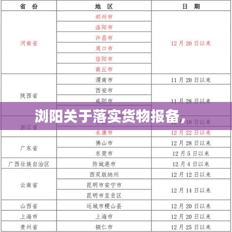 浏阳关于落实货物报备， 