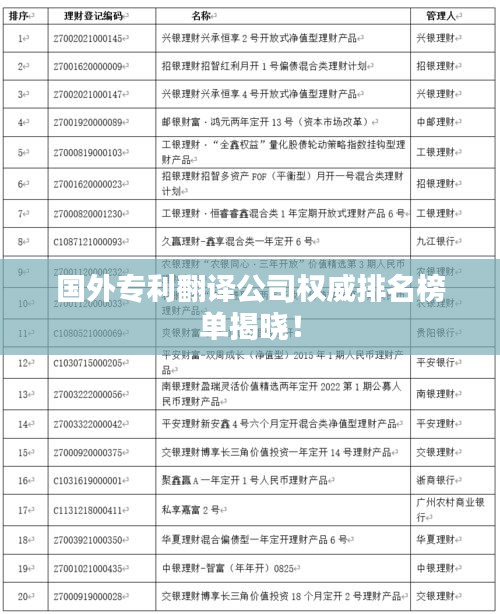国外专利翻译公司权威排名榜单揭晓！