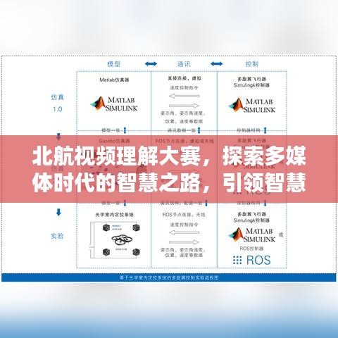 北航视频理解大赛，探索多媒体时代的智慧之路，引领智慧视觉新纪元！