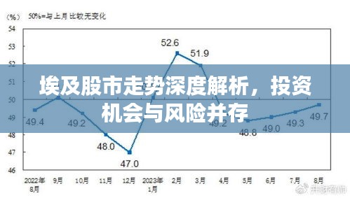 埃及股市走势深度解析，投资机会与风险并存