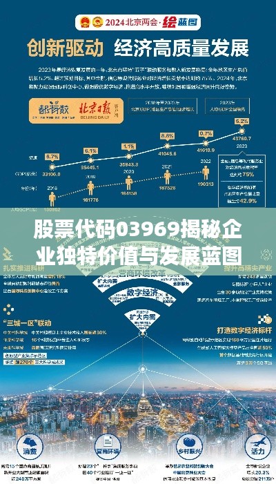 股票代码03969揭秘企业独特价值与发展蓝图