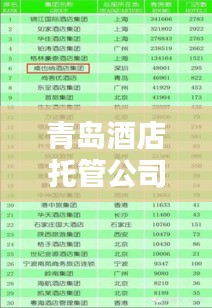 青岛酒店托管公司排名揭晓，优质企业榜单不容错过！