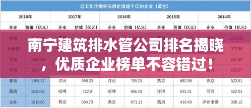南宁建筑排水管公司排名揭晓,优质企业榜单不容错过!